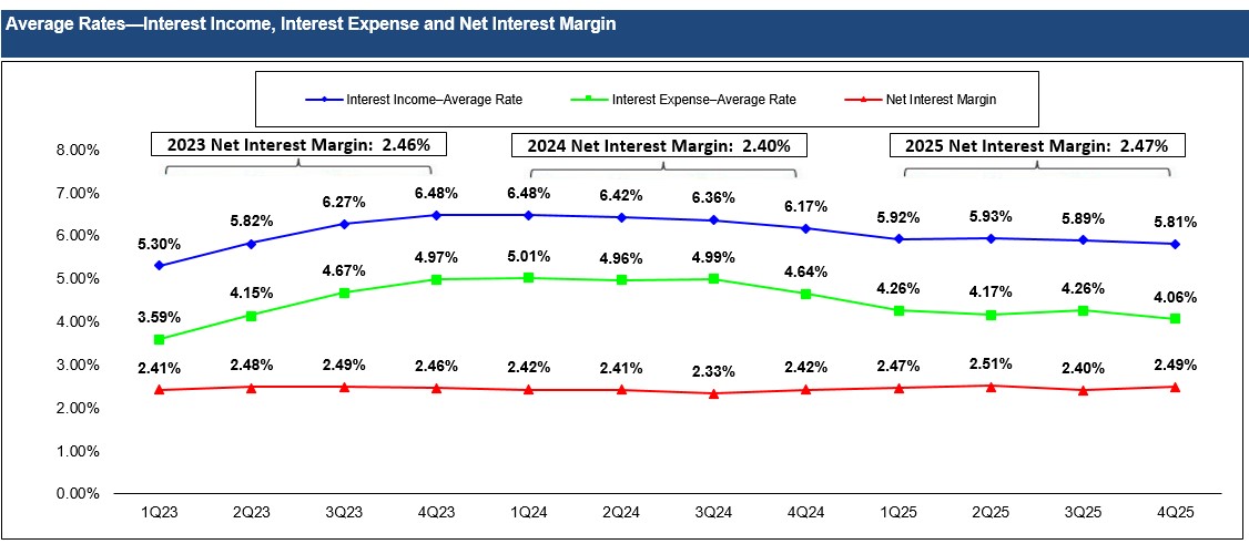 2025 Chart.jpg