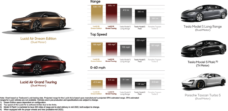 [MISSING IMAGE: /api/document/0001811210/0001104659-21-067006/tm219359d1-ph_compare4c.jpg]